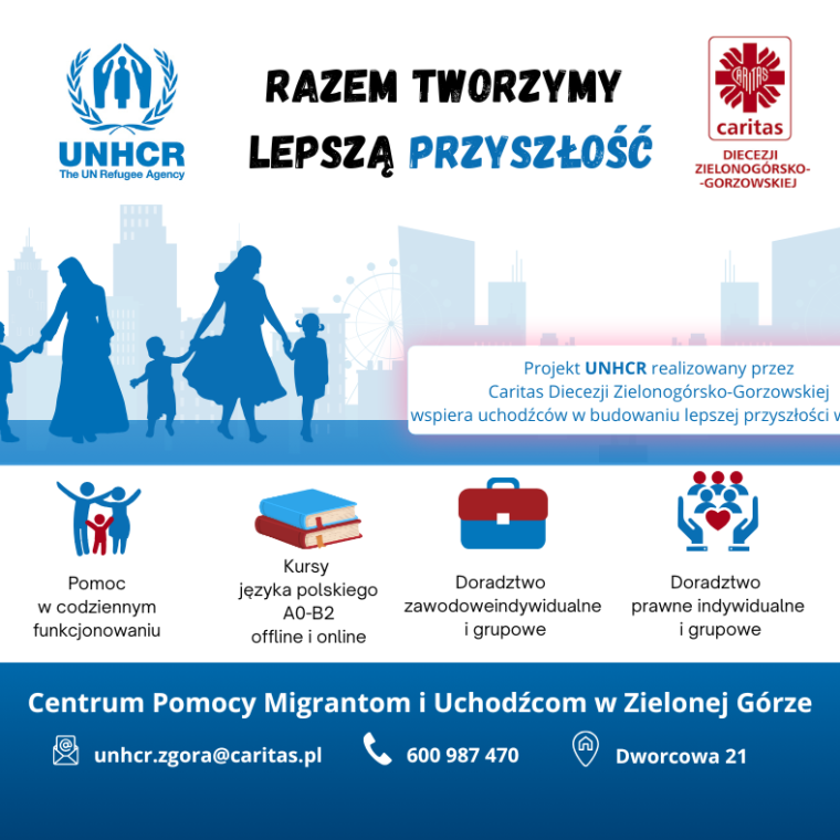 POST UNHCR PL